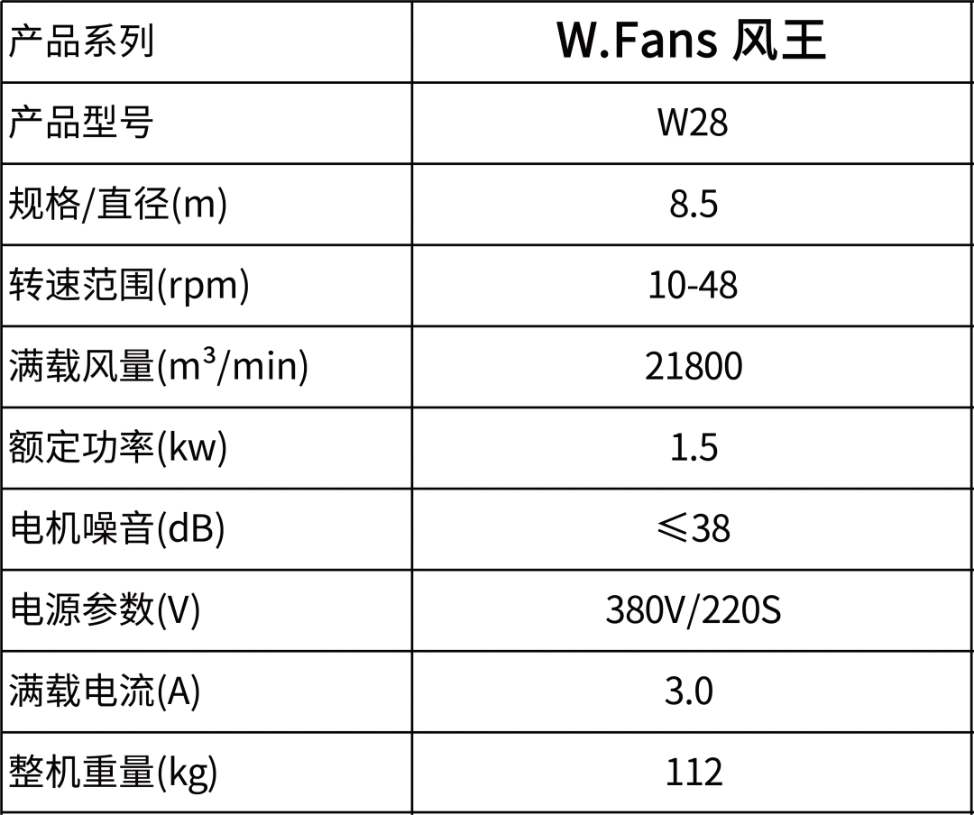 bfe289f3d72c860d52ecba4ad6867ee0.png 20260702/bfe289f3d72c860d52ecba4ad6867ee0.png